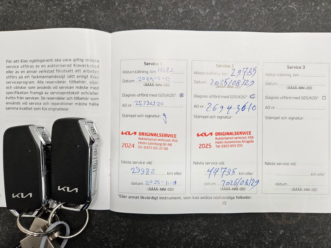 Kia Niro Plug-In-Hybrid PHEV