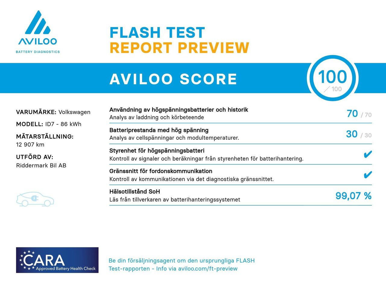 Volkswagen ID.7 GTX Tourer Massage