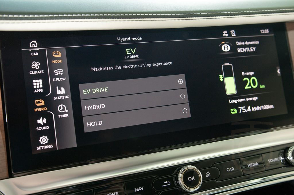 Bentley Flying Spur Azure Hybrid