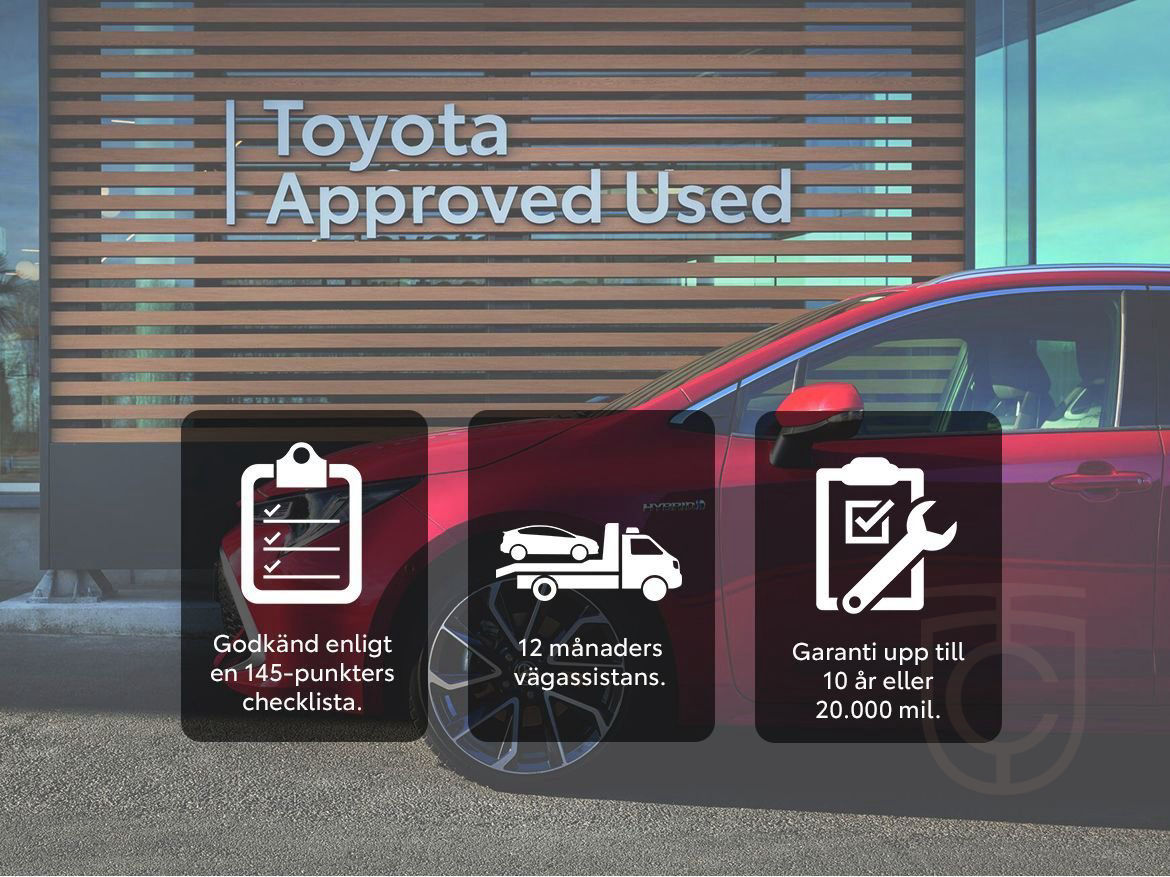 Toyota Yaris Cross Hybrid AWD-i 1,5 PREMIERE EDITION