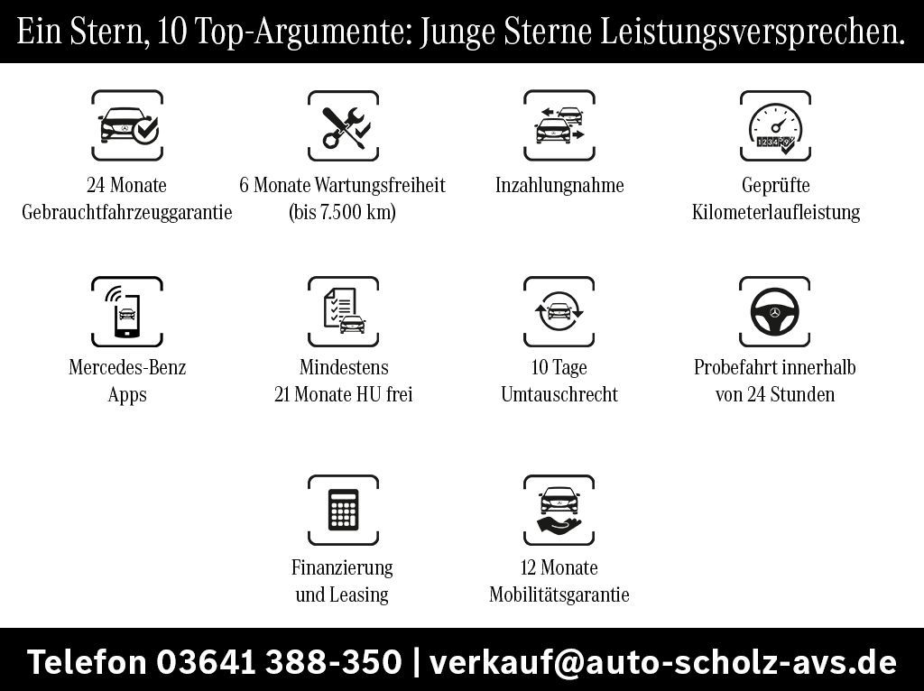 Mercedes-Benz CLE 53 AMG 4MATIC+ Cabriolet HUD*Memory*AIRSCARF