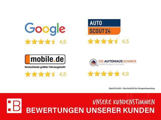 Volkswagen T6.1 Multivan 2.0 TDI DSG 4Mo. Highline NAVI LED