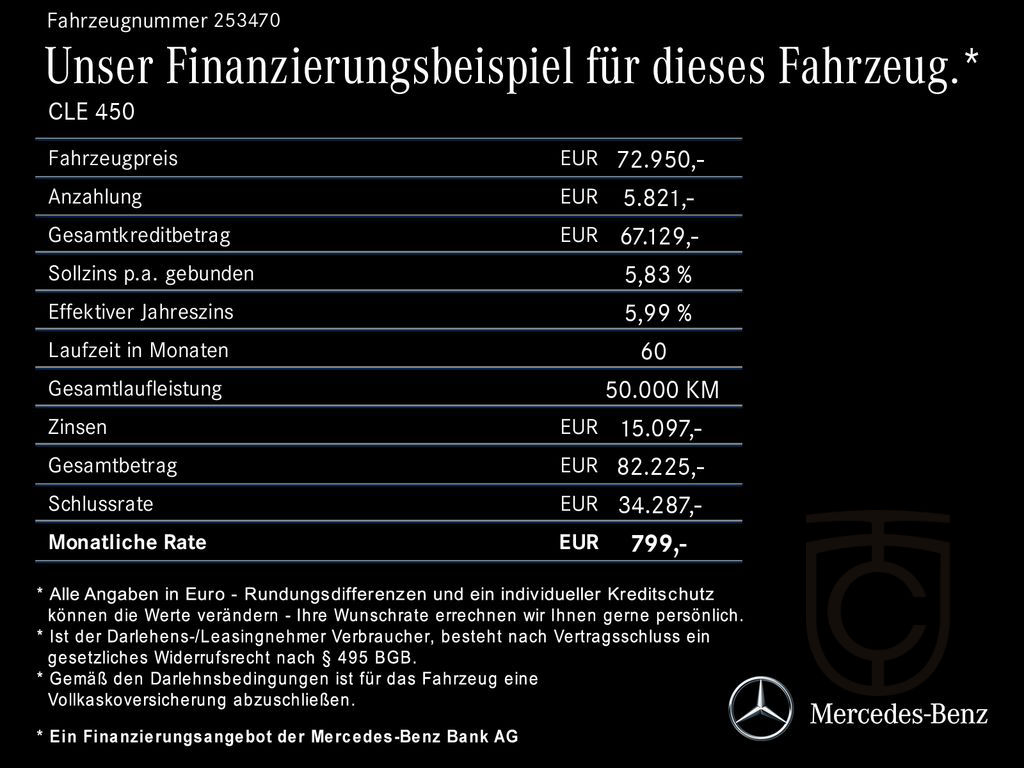 Mercedes-Benz CLE 450 4M Cp AMGPrem+/Night/20"/Pan/Bur/Dis/AHK
