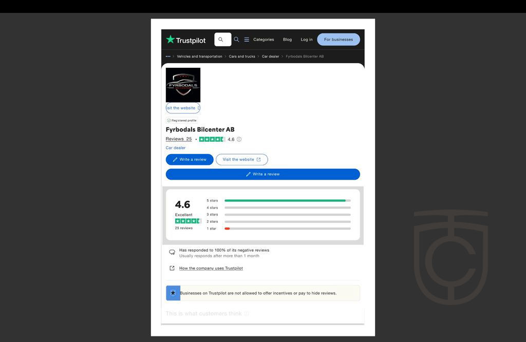BMW X6 M X6M Competition 625hp xDrive F96 B&W *VAT*