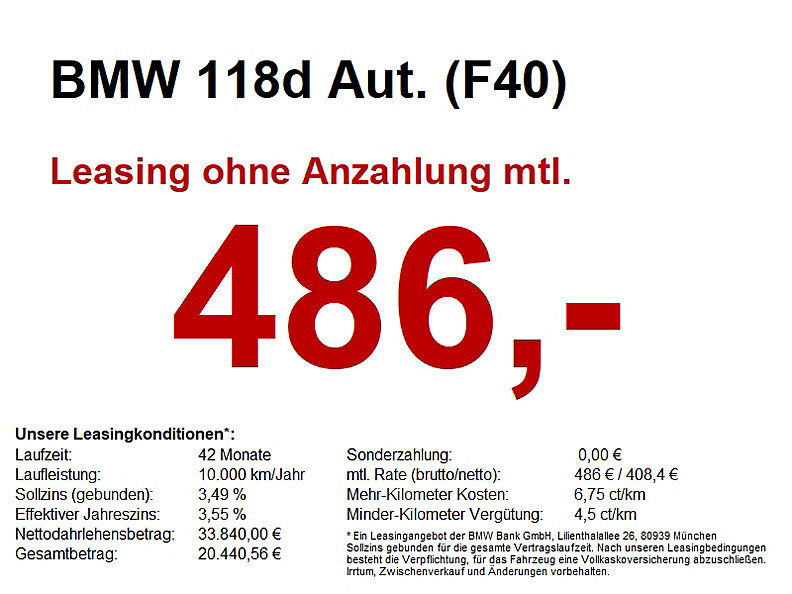 BMW 118d Hatch