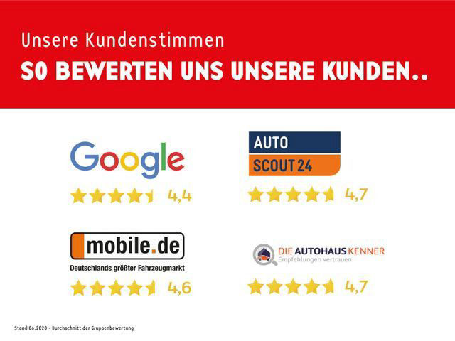 Volkswagen Grand California 600 4Mo NP : 114.661,- DIFF AHK