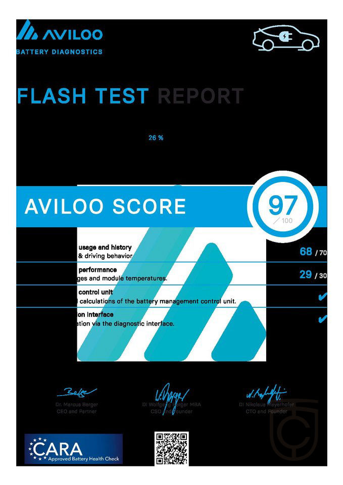 Audi Q4 40 e-tron Proline Advanced