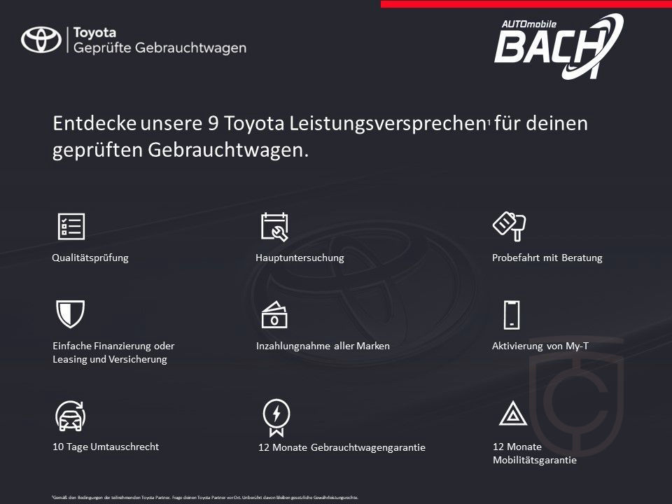Lexus LC 500 Cabrio ** Performance Paket ** Neuzustand