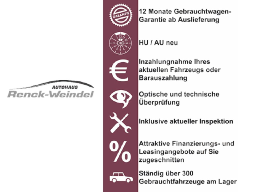 Jeep Wrangler Rubicon Unlimited 2.0 T-GDI PHEV Allrad