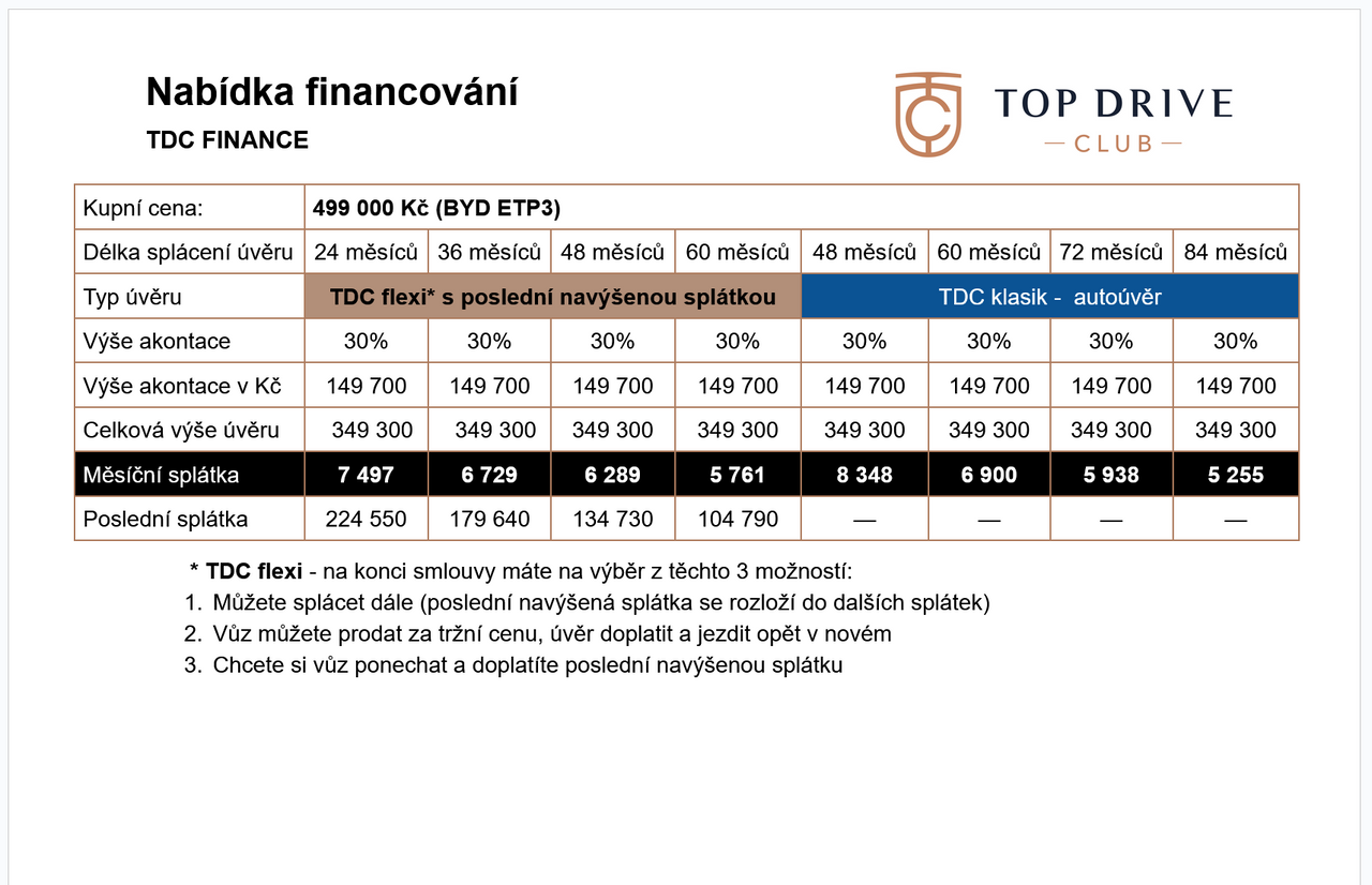 BYD ETP3 3,5m3/44.9 kWh/MY2025