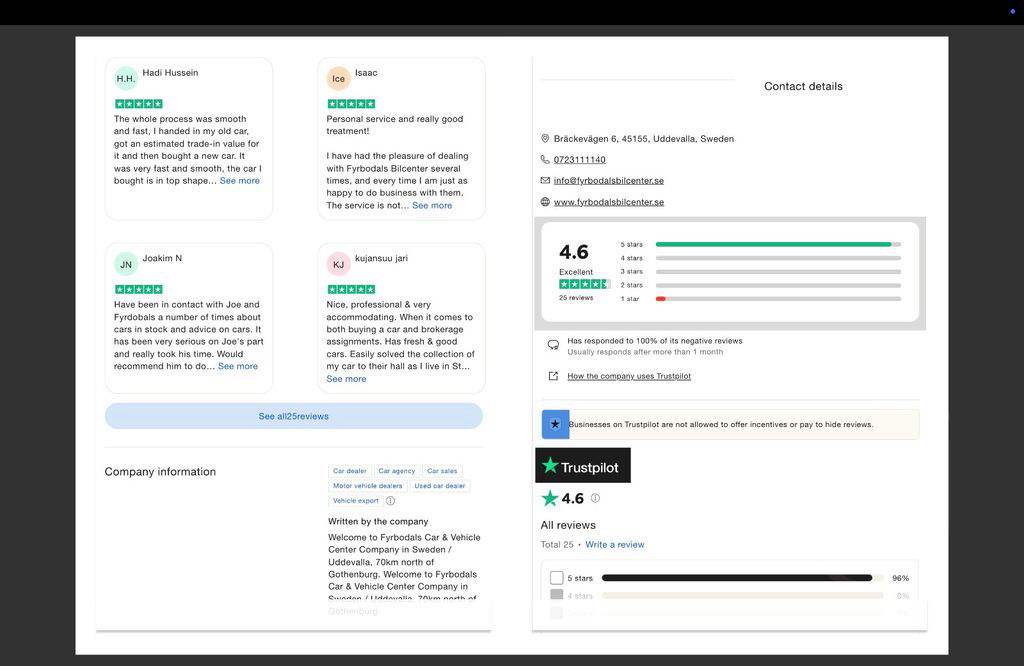 BMW X6 M X6M Competition 625hp xDrive F96 B&W *VAT*