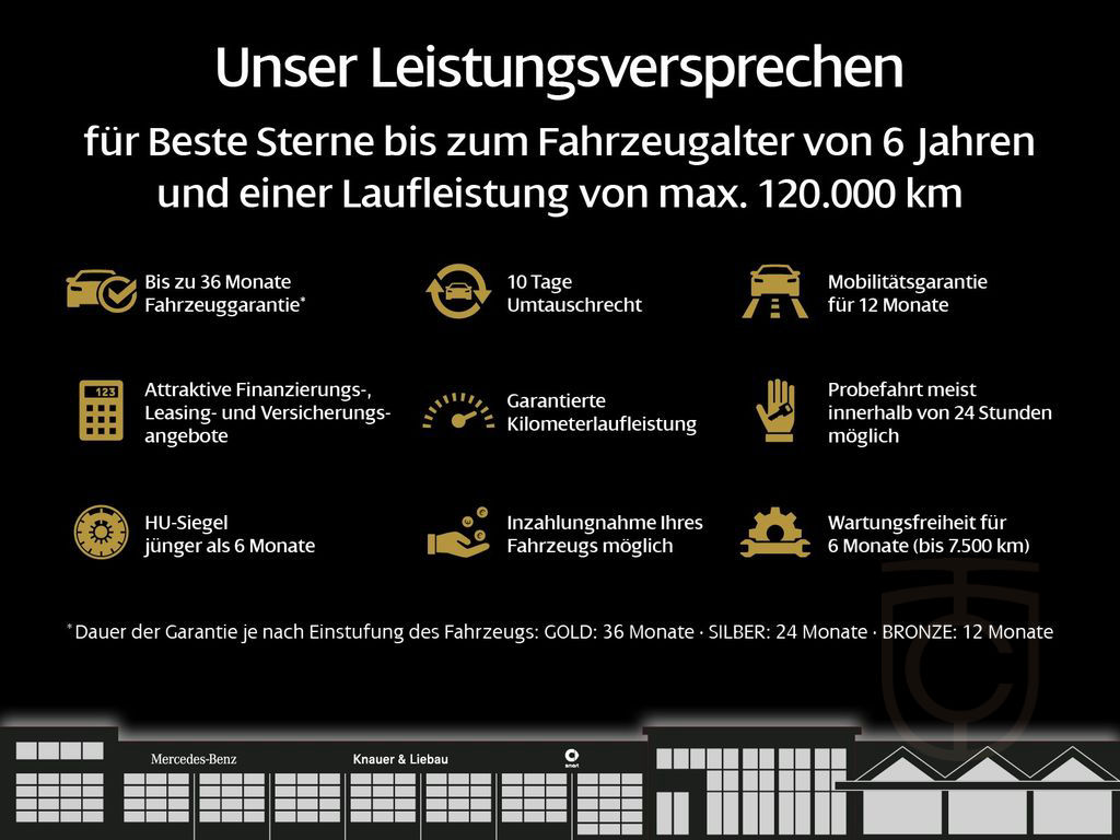 Mercedes-Benz V 250d EAV/L Avantgarde*AHK*Stndhzg*Distronic*Ca