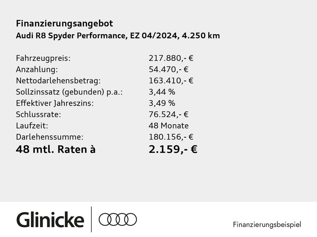 Audi R8 Spyder V10 performance qu. Keramik Carbon LM
