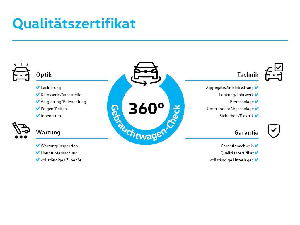 Volkswagen Touareg 3.0 TDI 4MOTION R-Line | PANO | AHK |
