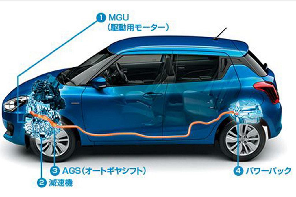 Suzuki Swift Sport 1,4T 127hk  Hybrid Euro6