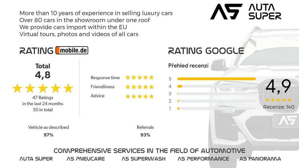 Audi RS7 PERFO*DRC*B&O*MATRIX*HUD*360*98.678€ NETTO