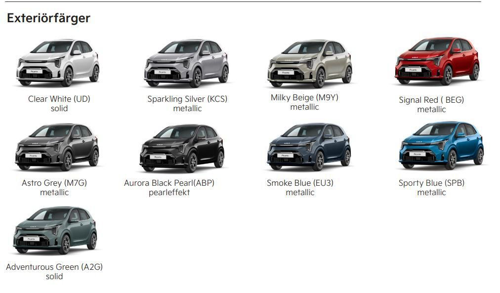 Kia Picanto  Action Automat Inkl.