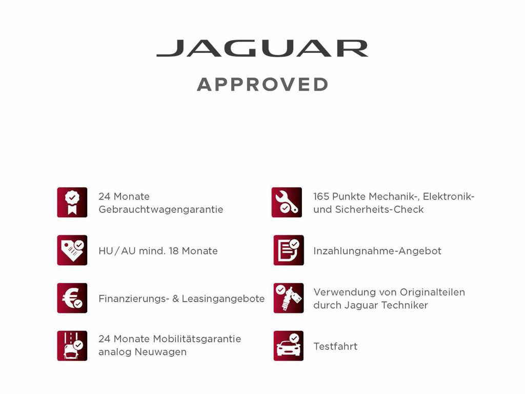 Jaguar F-Type Cabriolet P575 AWD ZP Edition
