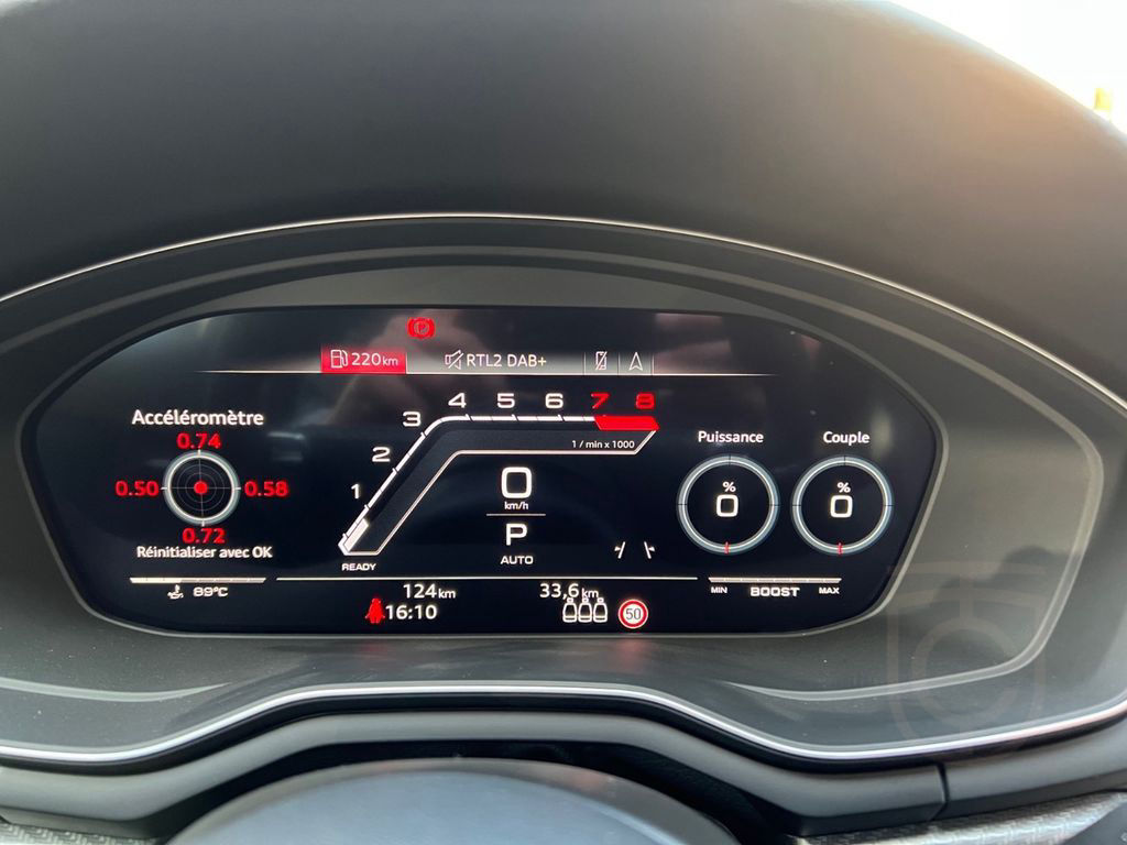 Audi RS4 2.9 TFSI tiptronic quattro Avant