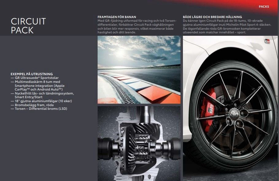 Toyota Yaris GR Circuit Pack,