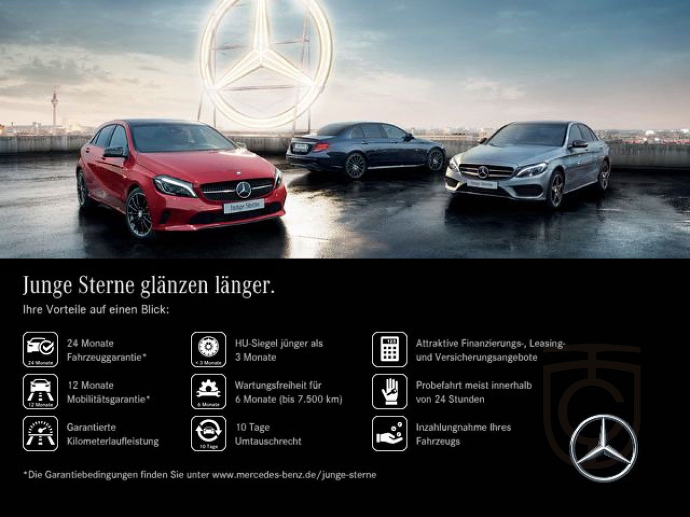 Mercedes-Benz GLC 250 d 4MATIC